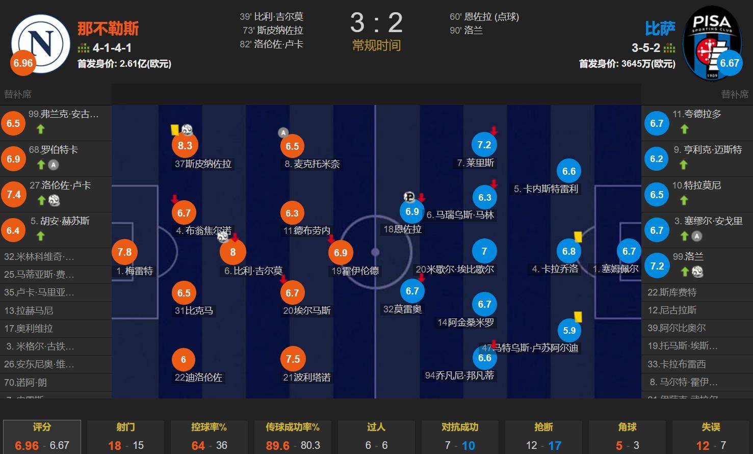 九游体育直播-窗口期突围战来临，门兴格拉德巴赫围绕意甲豪取连胜，质疑声仍在，团队化学反应显著(奥格斯堡vs门兴格拉德巴赫)