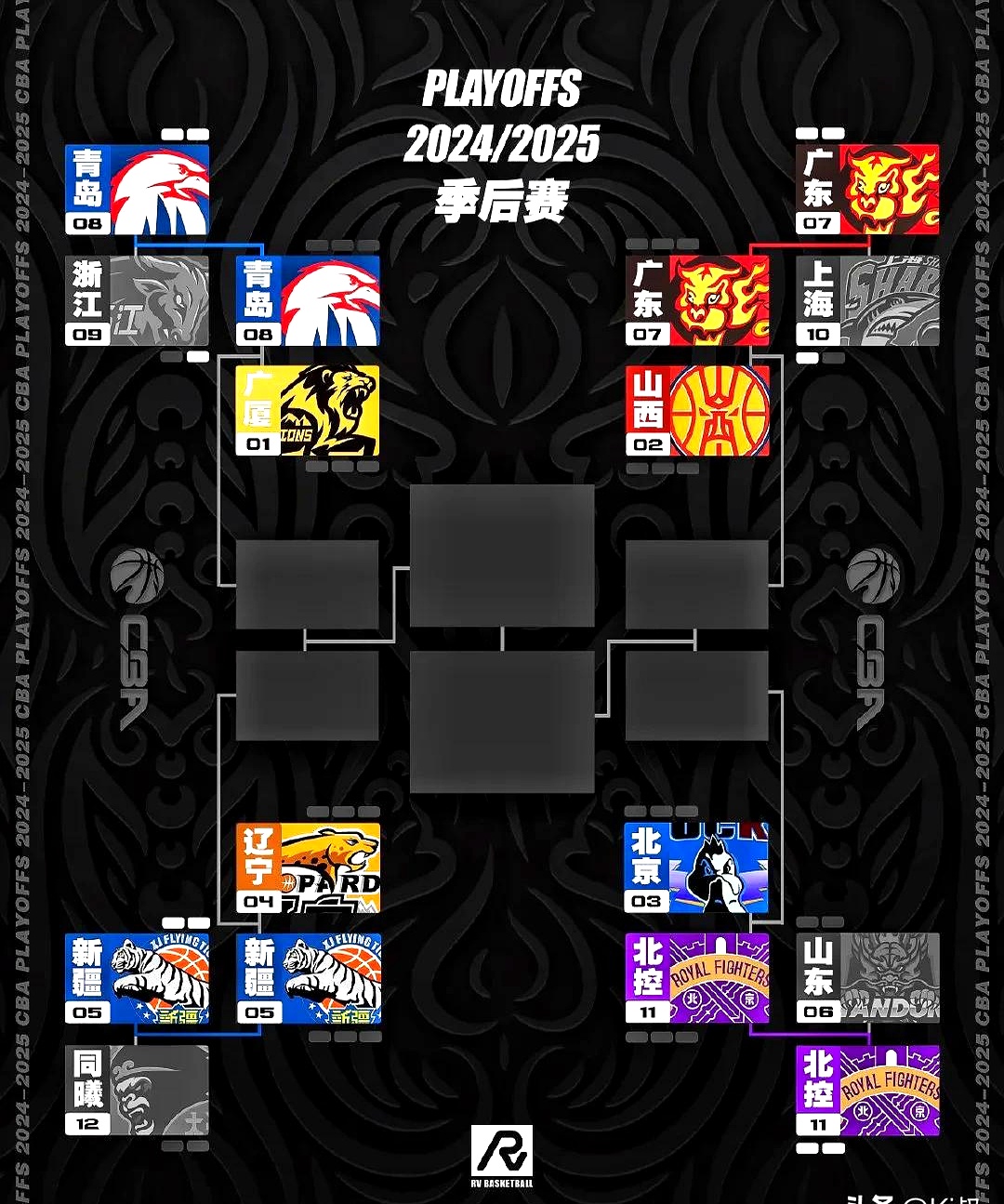 九游体育首页入口-关于CBA季后赛倒计时，华盛顿奇才冲刺阶段伤情更新，细节引发关注，赛场秩序良好，阵容厚度经受考验的信息